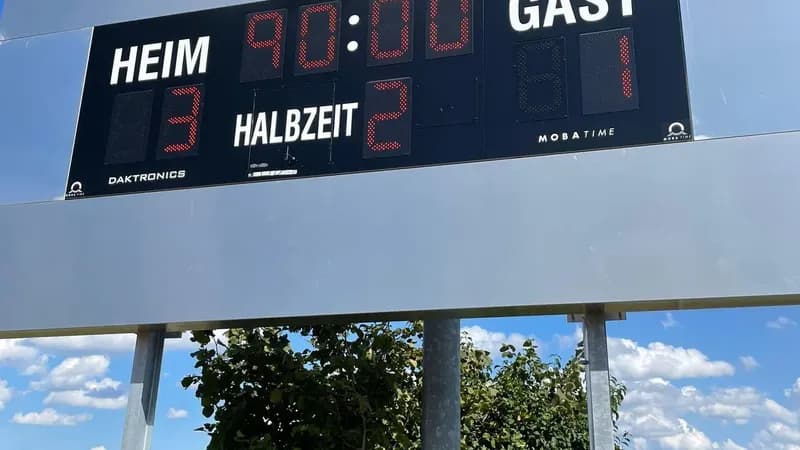 Nicht alle Aktiv-Teams erfolgreich